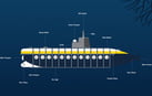 サブマリンツアー（潜水艦） の写真